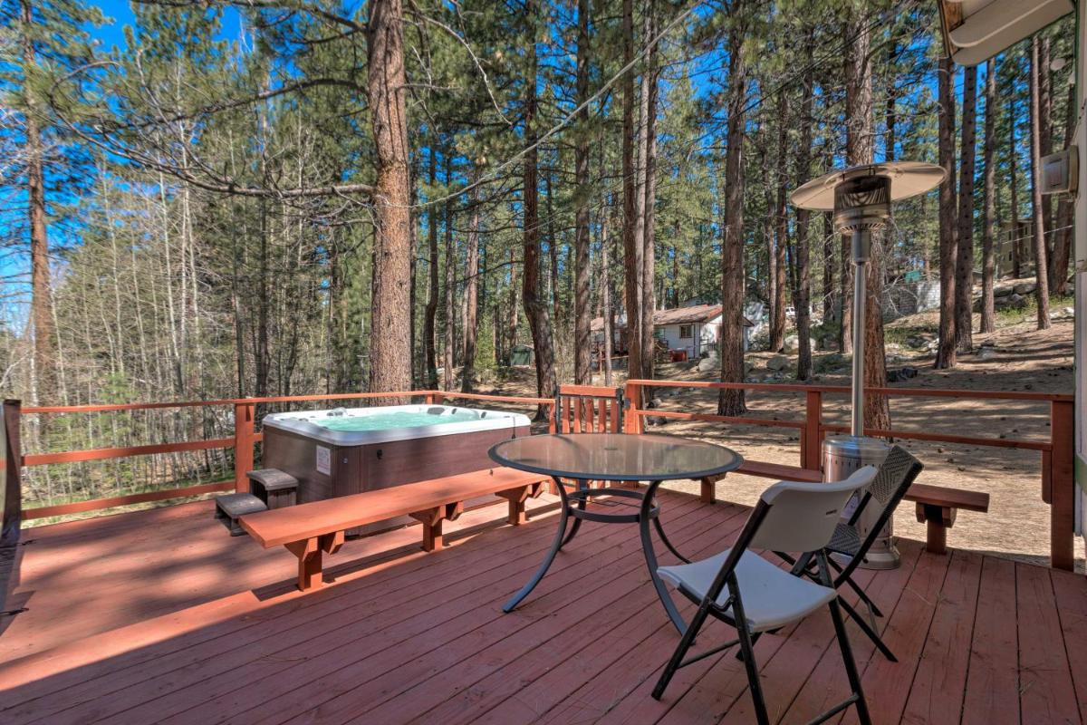 Popular attractions Area Nearby Property